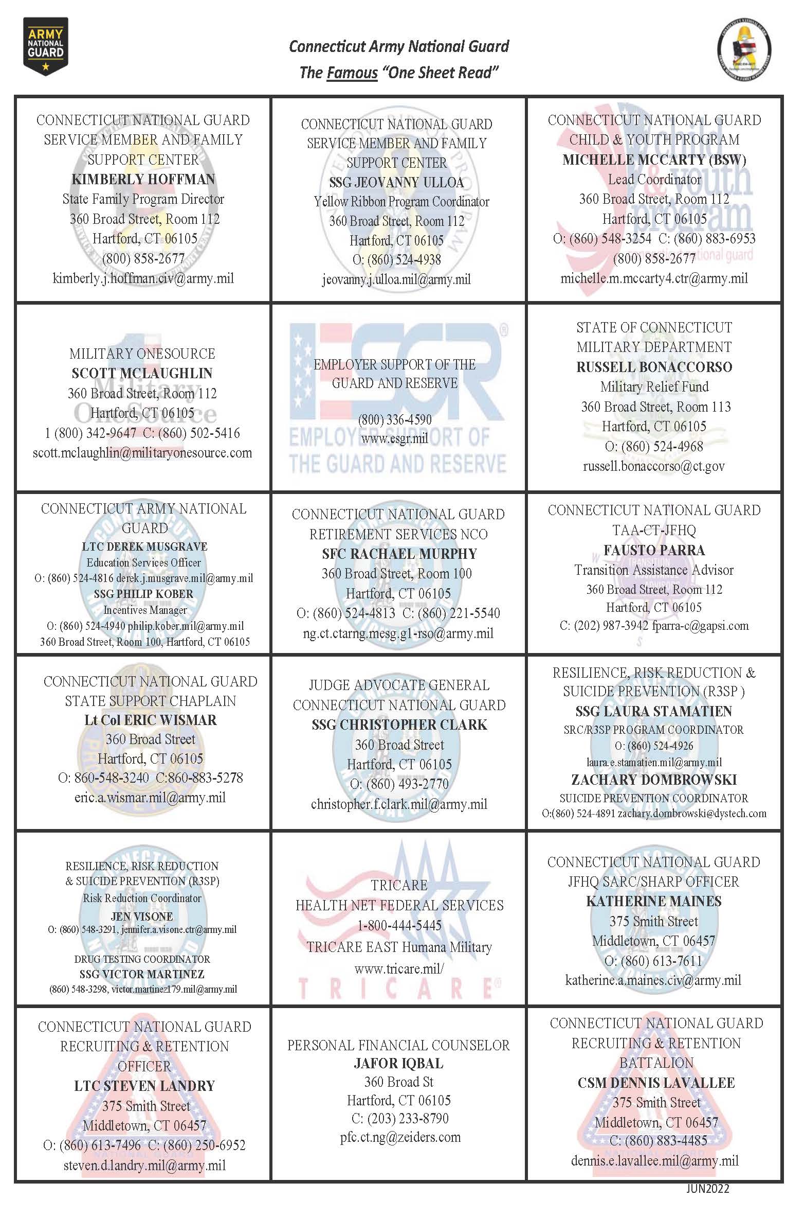 Connecticut National Guard > Resources > Service Member Resources